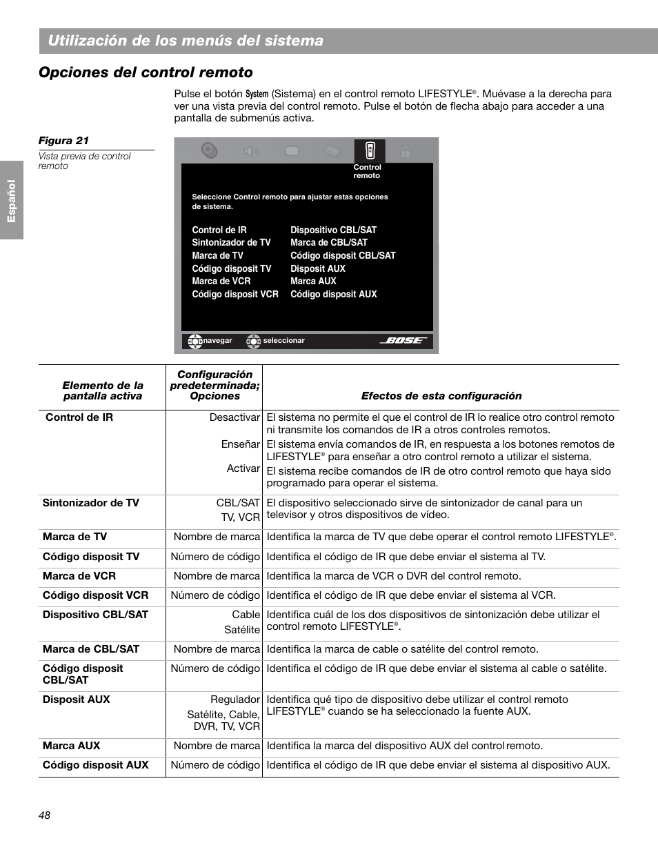 Utilización de los menús del sistema, Opciones del control remoto | Bose LIFESTYLE 38 User Manual | Page 106 / 184