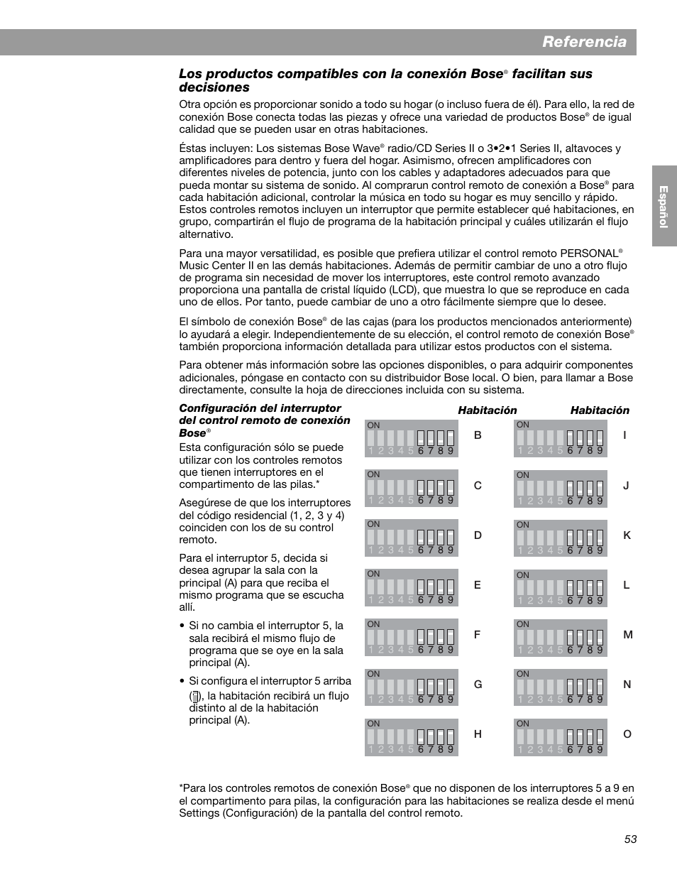 Referencia, Los productos compatibles con la conexión bose, Facilitan sus decisiones | Bose LIFESTYLE 38 User Manual | Page 111 / 184
