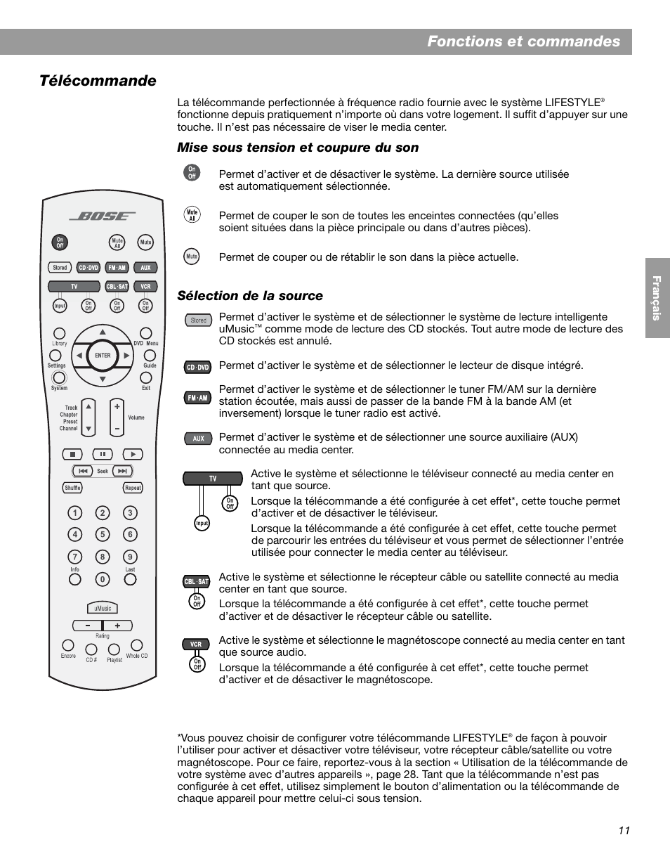 Fonctions et commandes télécommande | Bose LIFESTYLE 38 User Manual | Page 127 / 184