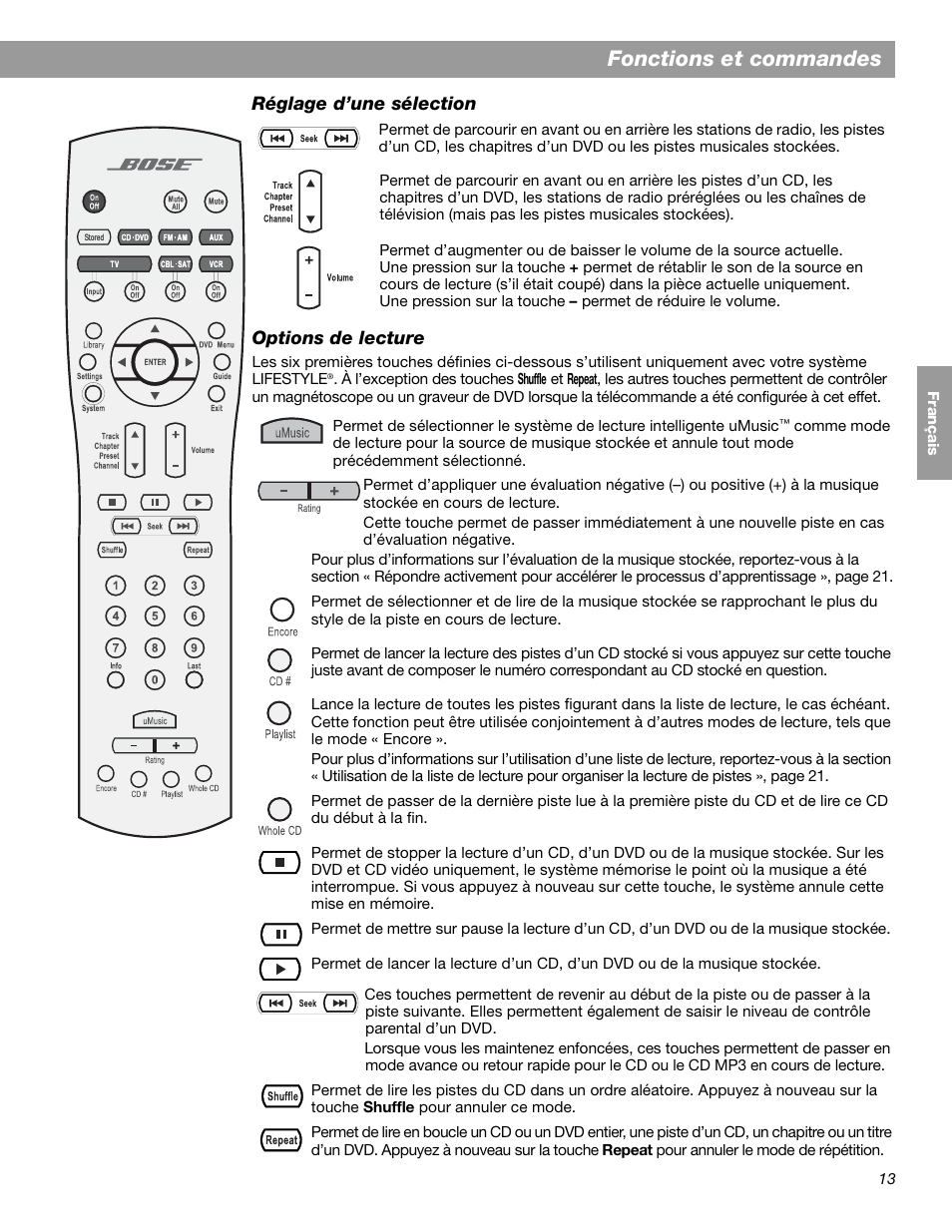 Fonctions et commandes | Bose LIFESTYLE 38 User Manual | Page 129 / 184