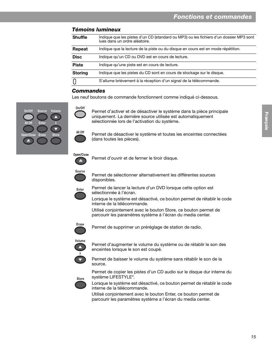 Fonctions et commandes, Témoins lumineux commandes | Bose LIFESTYLE 38 User Manual | Page 131 / 184