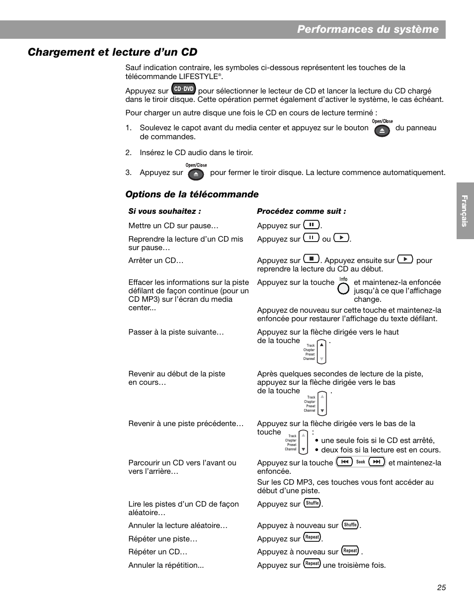 Performances du système, Chargement et lecture d’un cd | Bose LIFESTYLE 38 User Manual | Page 141 / 184