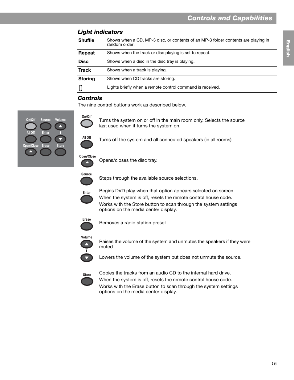 Controls and capabilities, Light indicators controls | Bose LIFESTYLE 38 User Manual | Page 15 / 184