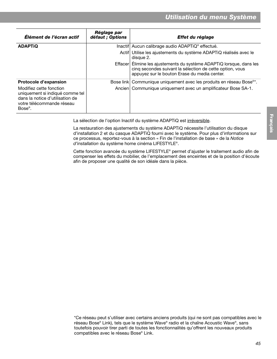 Utilisation du menu système | Bose LIFESTYLE 38 User Manual | Page 161 / 184