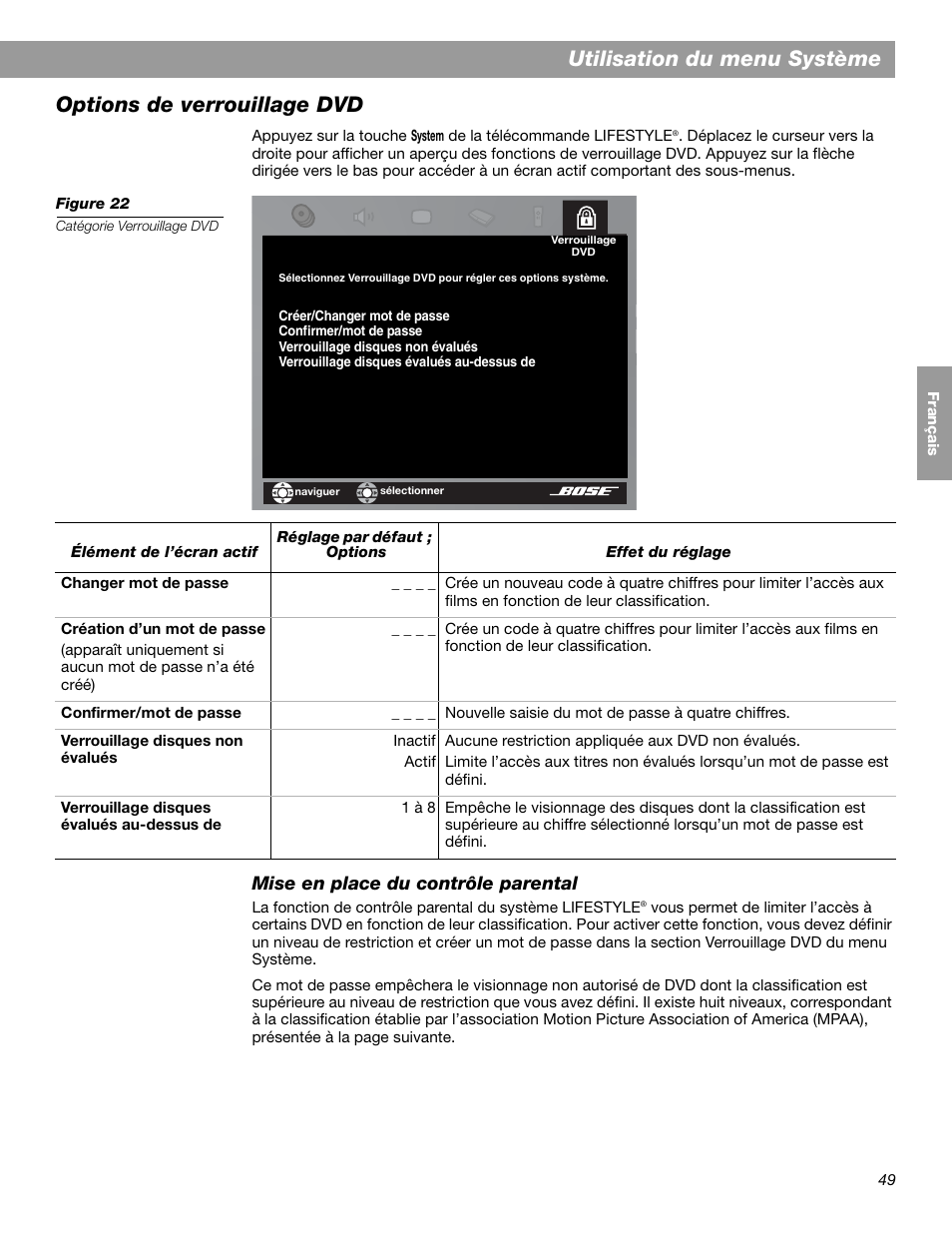 Utilisation du menu système, Options de verrouillage dvd, Mise en place du contrôle parental | Bose LIFESTYLE 38 User Manual | Page 165 / 184