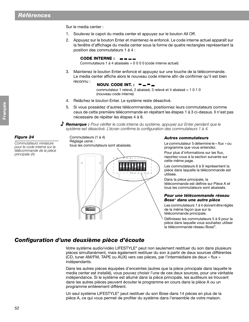 Références, Configuration d’une deuxième pièce d’écoute | Bose LIFESTYLE 38 User Manual | Page 168 / 184