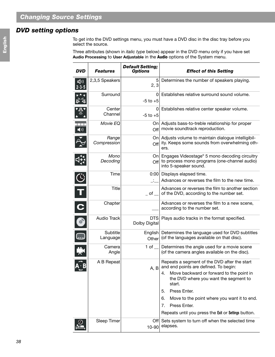 Changing source settings, Dvd setting options | Bose LIFESTYLE 38 User Manual | Page 38 / 184