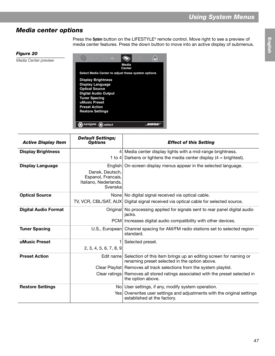 Using system menus, Media center options | Bose LIFESTYLE 38 User Manual | Page 47 / 184