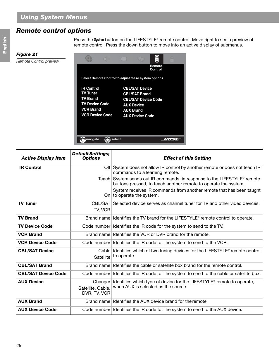 Using system menus, Remote control options | Bose LIFESTYLE 38 User Manual | Page 48 / 184