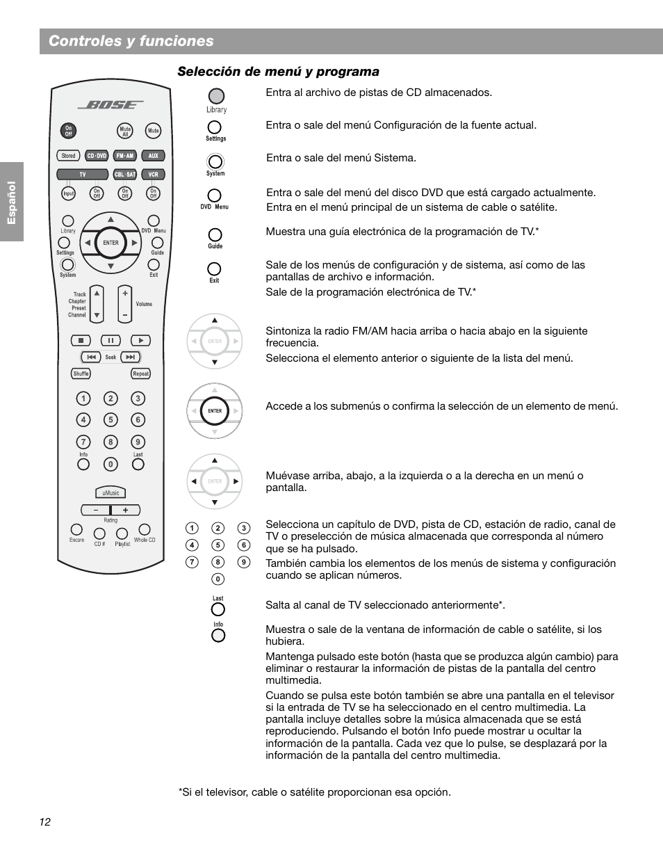 Controles y funciones | Bose LIFESTYLE 38 User Manual | Page 70 / 184