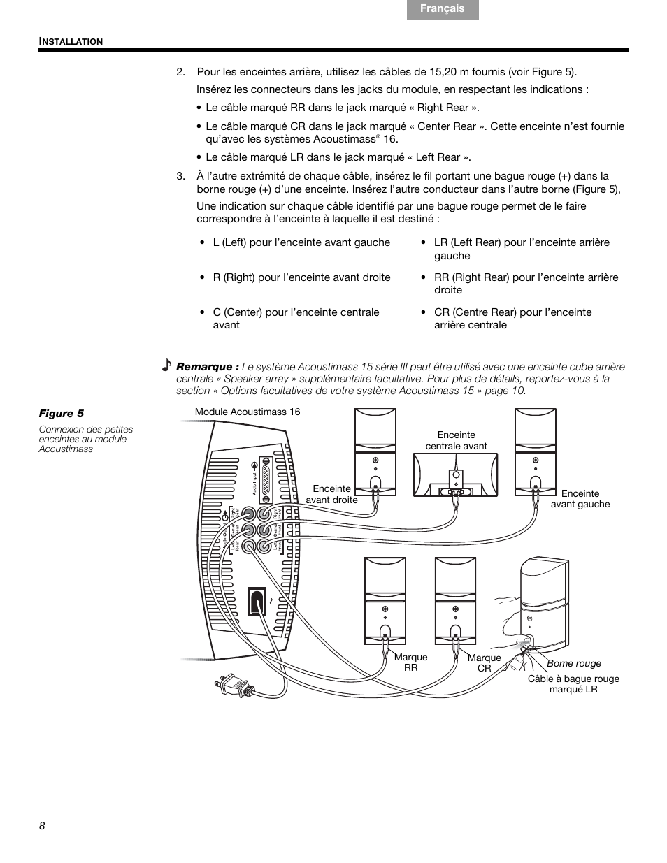 Bose 15 Series III User Manual | Page 36 / 44