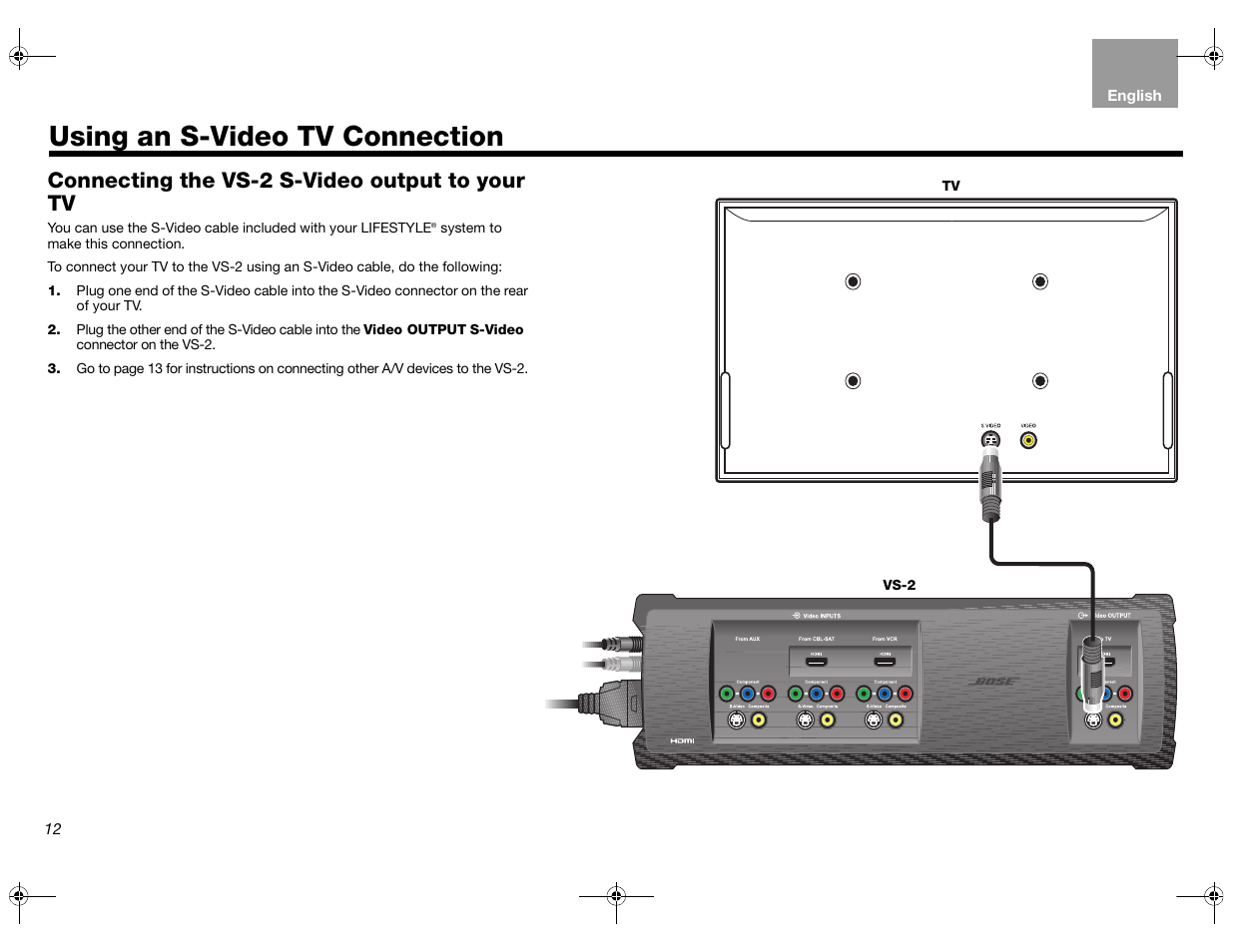 Using an s-video tv connection, Connecting the vs-2 s-video output to your tv | Bose Lifestyle AM301726 User Manual | Page 12 / 267
