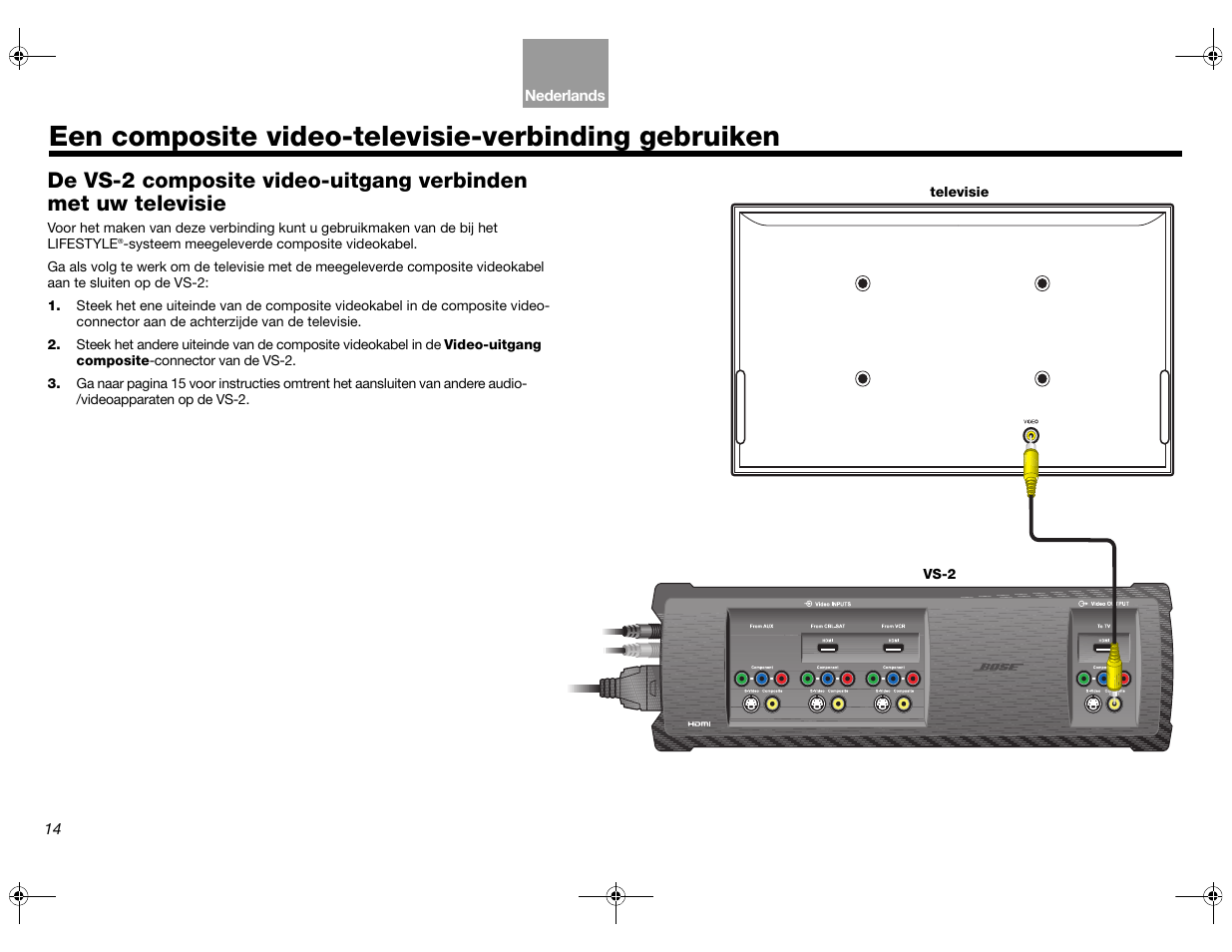 Een composite video-televisie-verbinding gebruiken | Bose Lifestyle AM301726 User Manual | Page 146 / 267