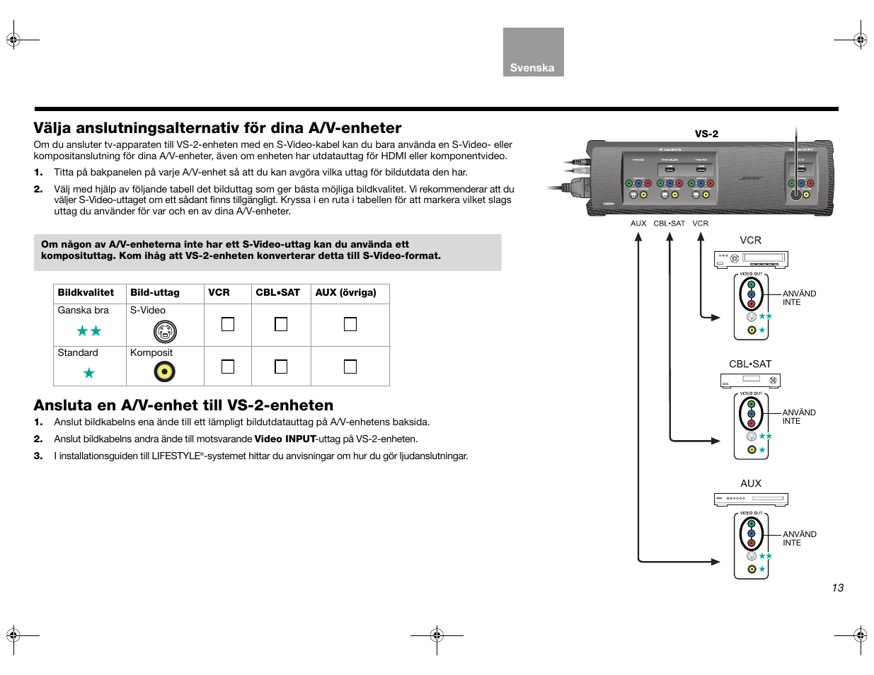 Välja anslutningsalternativ för dina a/v-enheter, Ansluta en a/v-enhet till vs-2-enheten | Bose Lifestyle AM301726 User Manual | Page 167 / 267