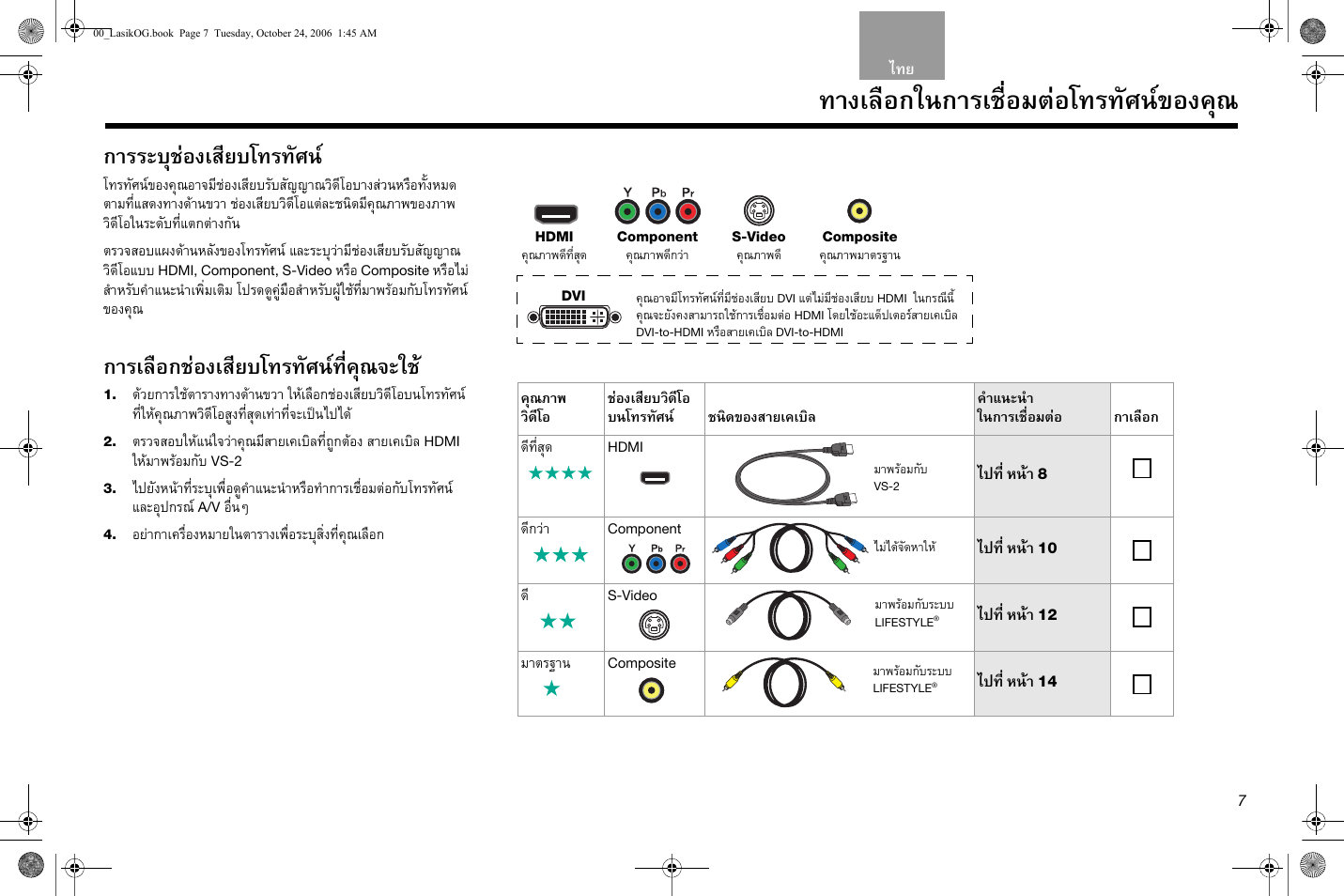 ทางเลือกในการเชื่อมตอโทรทัศนของคุณ, การระบุชองเสียบโทรทัศน, การเลือกชองเสียบโทรทัศนที่คุณจะใช | Bose Lifestyle AM301726 User Manual | Page 183 / 267