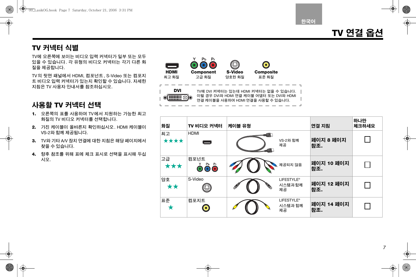 Tv 연결 옵션, Tv 커넥터 식별, 사용할 tv 커넥터 선택 | Bose Lifestyle AM301726 User Manual | Page 205 / 267