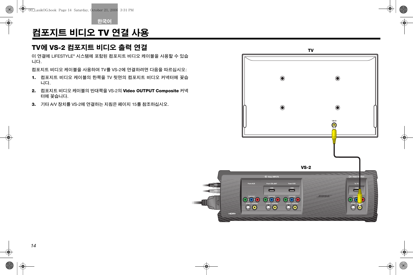 컴포지트 비디오 tv 연결 사용, 페이지 14, Tv 에 vs-2 컴포지트 비디오 출력 연결 | Bose Lifestyle AM301726 User Manual | Page 212 / 267