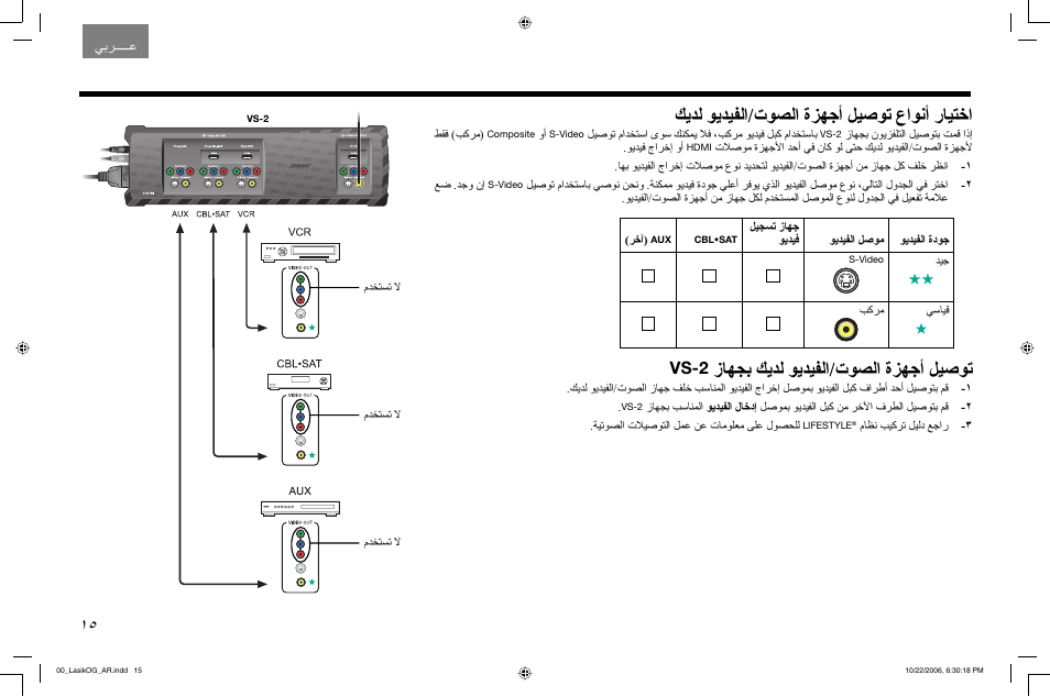 ﻚﻳﺪﻟ ﻮﻳﺪﻴﻔﻟا/تﻮﺼﻟا ةﺰﻬﺟأ ﻞﻴﺻﻮﺗ عاﻮﻧأ رﺎﻴﺘﺧا, زﺎﻬﺠﺑ ﻚﻳﺪﻟ ﻮﻳﺪﻴﻔﻟا/تﻮﺼﻟا ةﺰﻬﺟأ ﻞﻴﺻﻮﺗ, Vs-2 | Bose Lifestyle AM301726 User Manual | Page 252 / 267