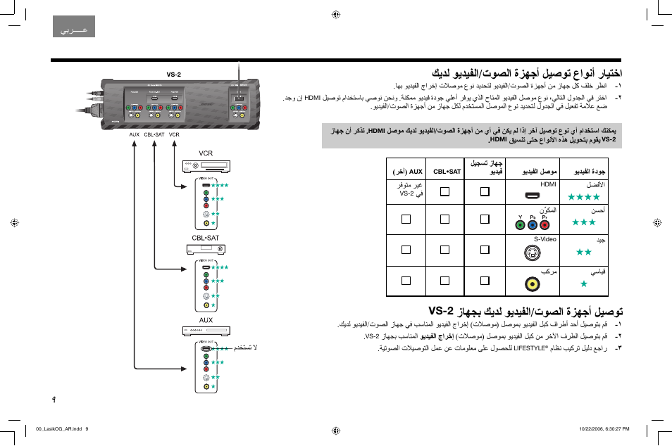 ﻚﻳﺪﻟ ﻮﻳﺪﻴﻔﻟا/تﻮﺼﻟا ةﺰﻬﺟأ ﻞﻴﺻﻮﺗ عاﻮﻧأ رﺎﻴﺘﺧا, زﺎﻬﺠﺑ ﻚﻳﺪﻟ ﻮﻳﺪﻴﻔﻟا/تﻮﺼﻟا ةﺰﻬﺟأ ﻞﻴﺻﻮﺗ, Vs-2 | Bose Lifestyle AM301726 User Manual | Page 258 / 267