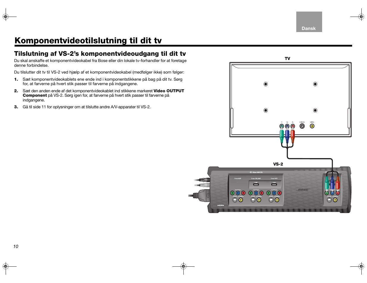 Side 10, Komponentvideotilslutning til dit tv | Bose Lifestyle AM301726 User Manual | Page 32 / 267