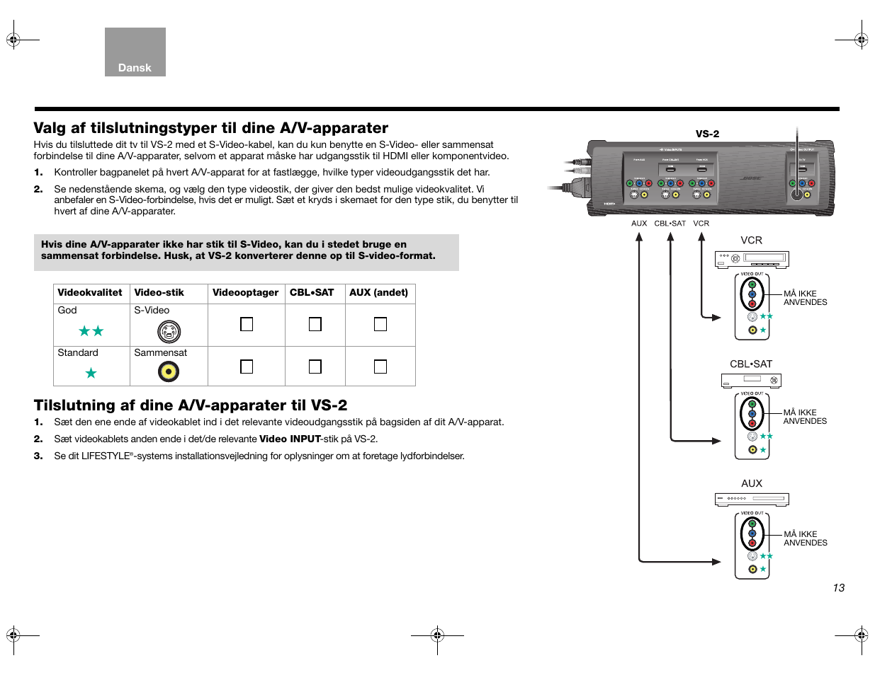 Valg af tilslutningstyper til dine a/v-apparater, Tilslutning af dine a/v-apparater til vs-2 | Bose Lifestyle AM301726 User Manual | Page 35 / 267