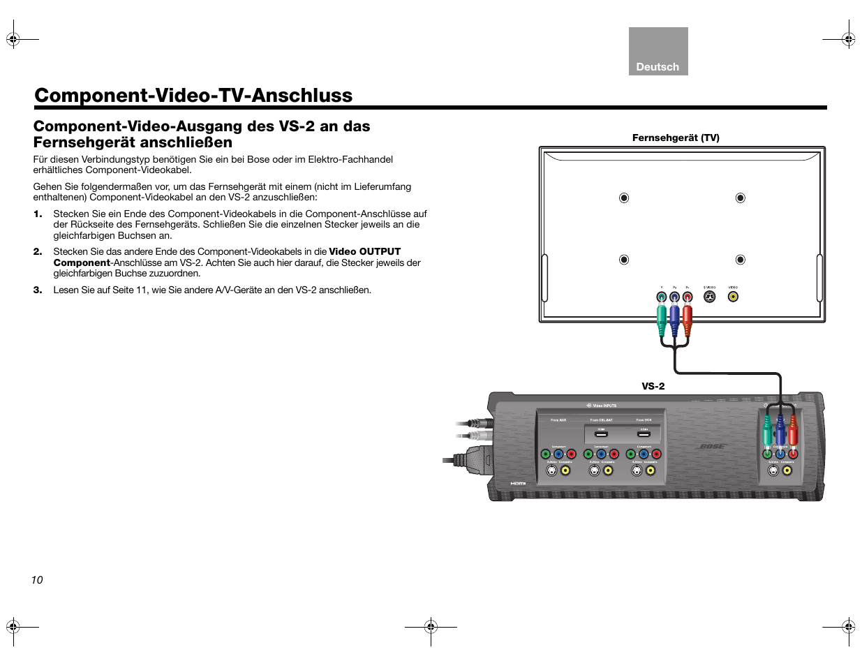 E seite 10, Component-video-tv-anschluss | Bose Lifestyle AM301726 User Manual | Page 54 / 267