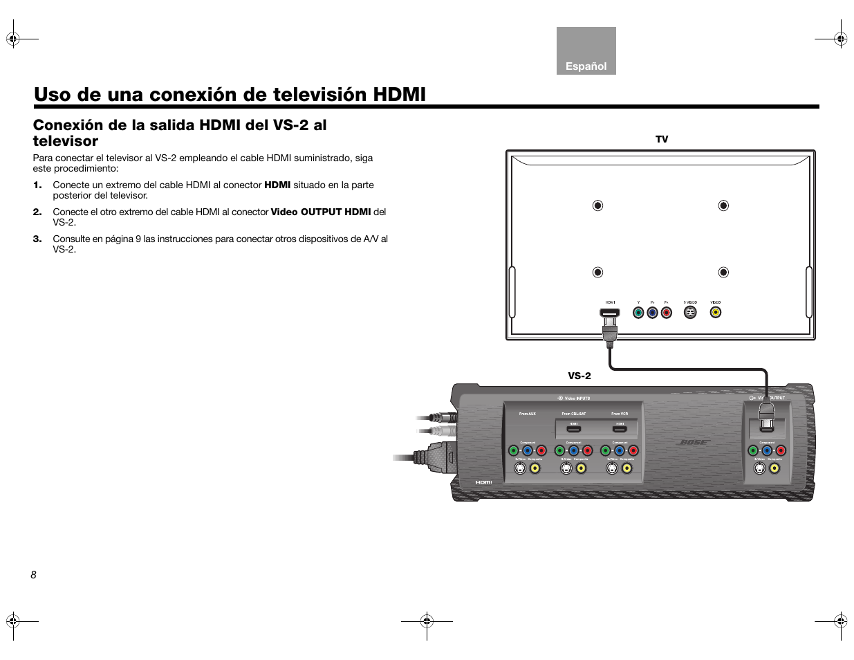 Uso de una conexión de televisión hdmi, Conexión de la salida hdmi del vs-2 al televisor | Bose Lifestyle AM301726 User Manual | Page 74 / 267