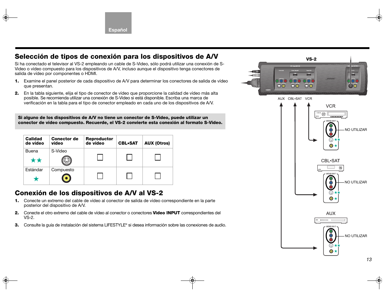 Conexión de los dispositivos de a/v al vs-2 | Bose Lifestyle AM301726 User Manual | Page 79 / 267