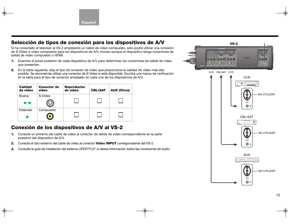 Conexión de los dispositivos de a/v al vs-2 | Bose Lifestyle AM301726 User Manual | Page 81 / 267