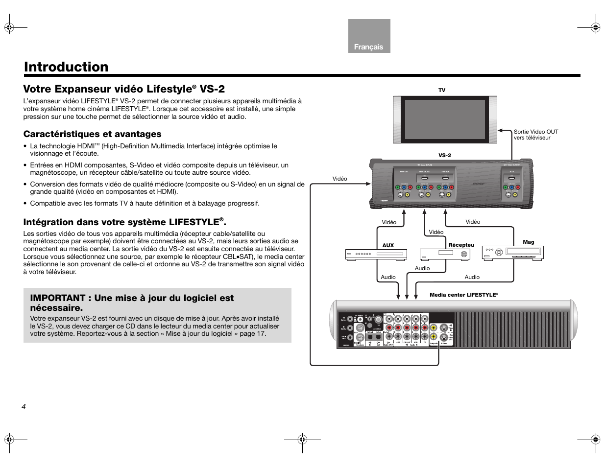 Introduction, Votre expanseur vidéo lifestyle, Vs-2 | Caractéristiques et avantages, Intégration dans votre système lifestyle | Bose Lifestyle AM301726 User Manual | Page 92 / 267