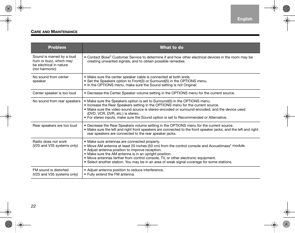 Bose LIFESTYLE T20 User Manual | Page 28 / 32