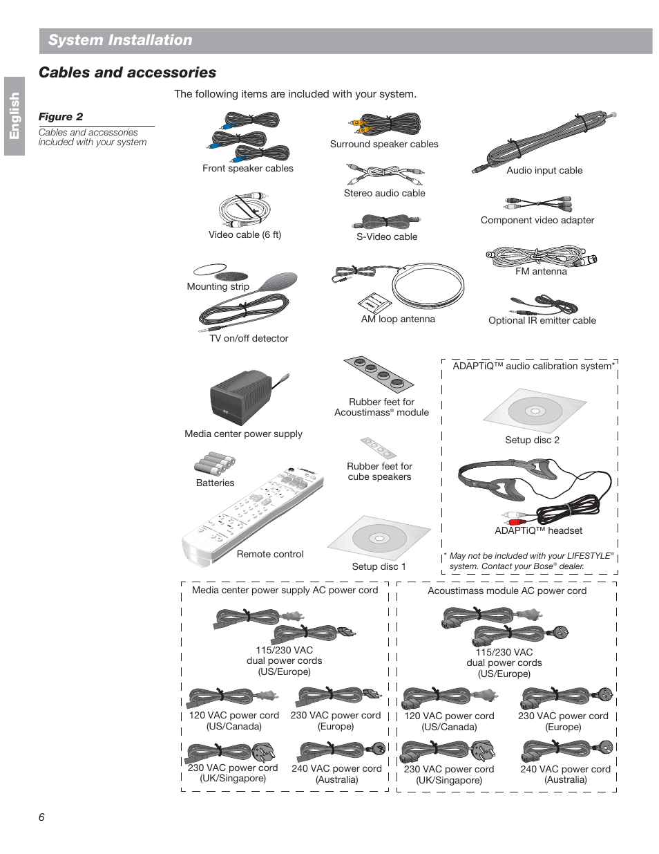 Cables and accessories, System installation, English | Bose 18 User Manual | Page 6 / 28