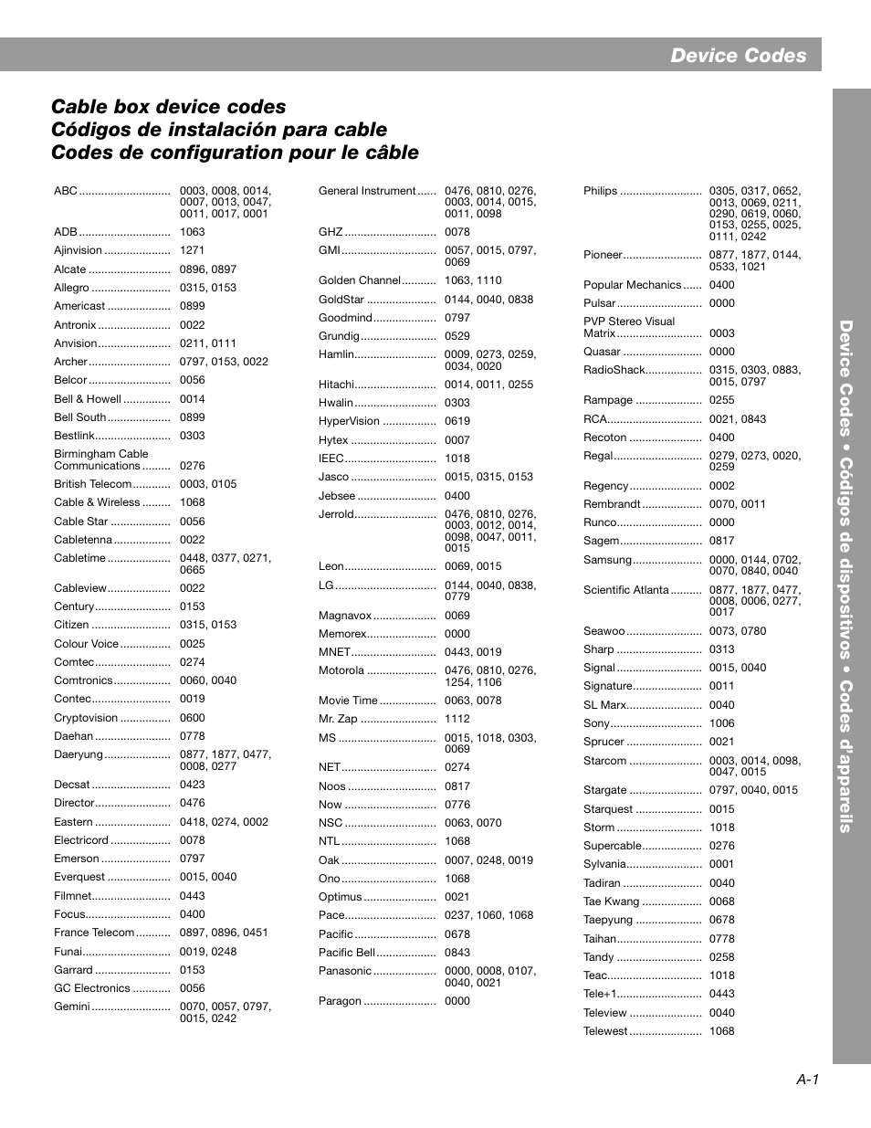 Bose 3.2.1 GS Series II User Manual | Page 169 / 180