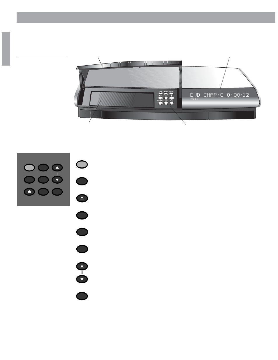 Media center controls and indicators, Controls and indicators, English | Media center control buttons | Bose Lifestyle 18 User Manual | Page 10 / 46