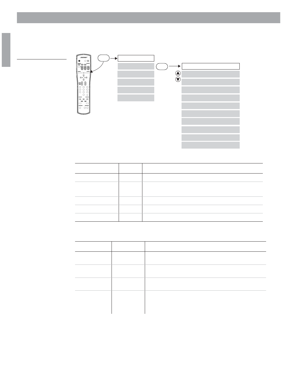 Changing dvd settings, Dvd settings, Dvd play options | Dvd settings dvd play options, Changing system settings, English, The dvd play options menu | Bose Lifestyle 18 User Manual | Page 24 / 46