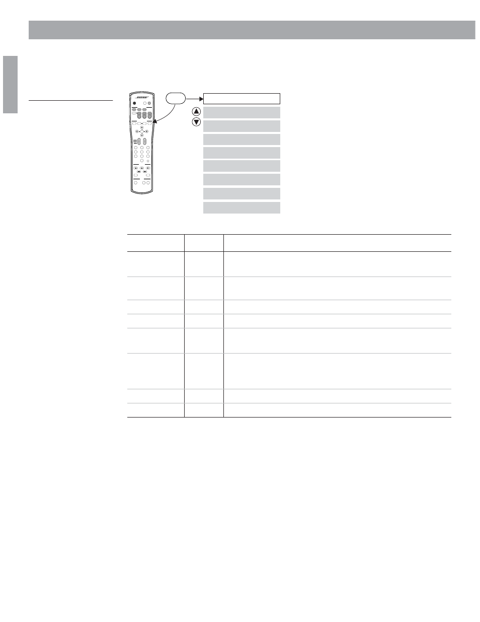 Changing fm settings, Changing system settings, English | The fm settings menu, Settings (fm) audio setup rds info | Bose Lifestyle 18 User Manual | Page 28 / 46