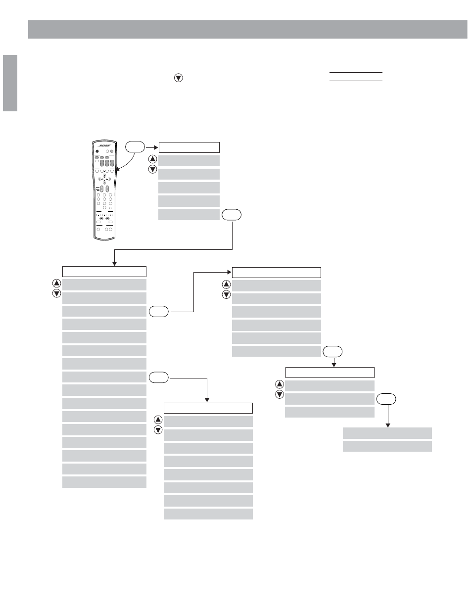 Changing the system setup, Changing system settings, English | Map of the system setup menus, Parental control setup, Remote control setup tv tuner, Settings enter, Enter | Bose Lifestyle 18 User Manual | Page 34 / 46