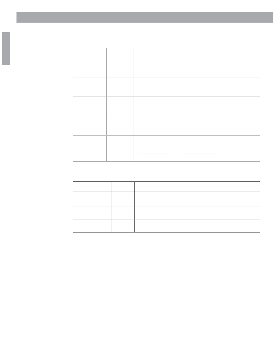 Dvd setup submenu, Parental control setup submenu, Dvd setup submenu parental control setup submenu | Changing system settings | Bose Lifestyle 18 User Manual | Page 36 / 46