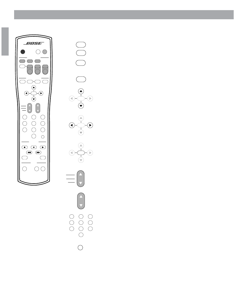 Controls and indicators, The remote control – continued, English | System menu/navigation controls | Bose Lifestyle 18 User Manual | Page 8 / 46