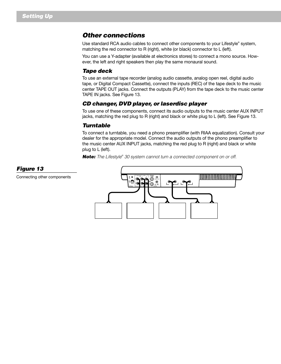 Other connections, Tape deck, Cd changer, dvd player, or laserdisc player | Turntable, Setting up, Figure 13 | Bose AM193147_03_V. User Manual | Page 14 / 34