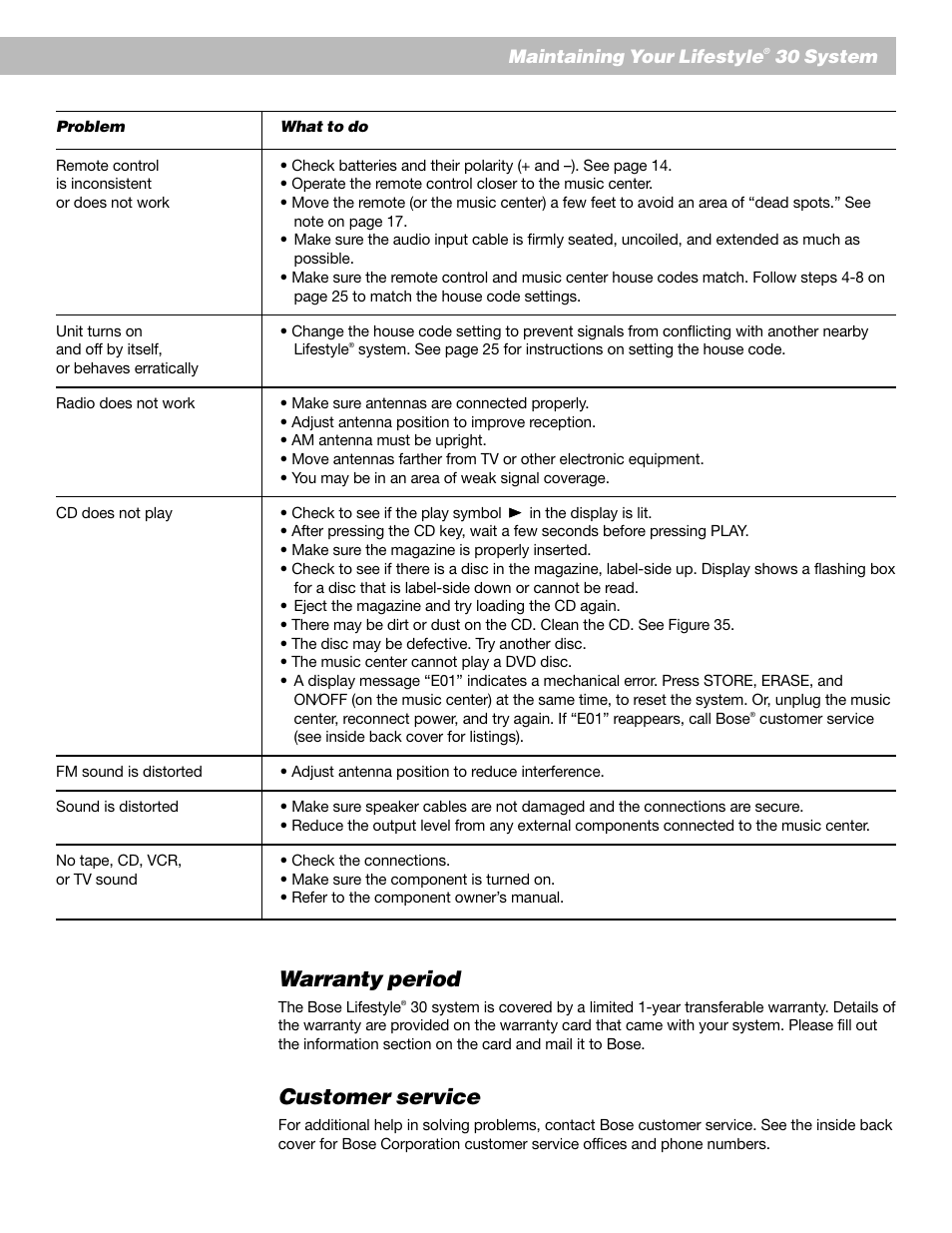 Warranty period, Customer service | Bose AM193147_03_V. User Manual | Page 29 / 34