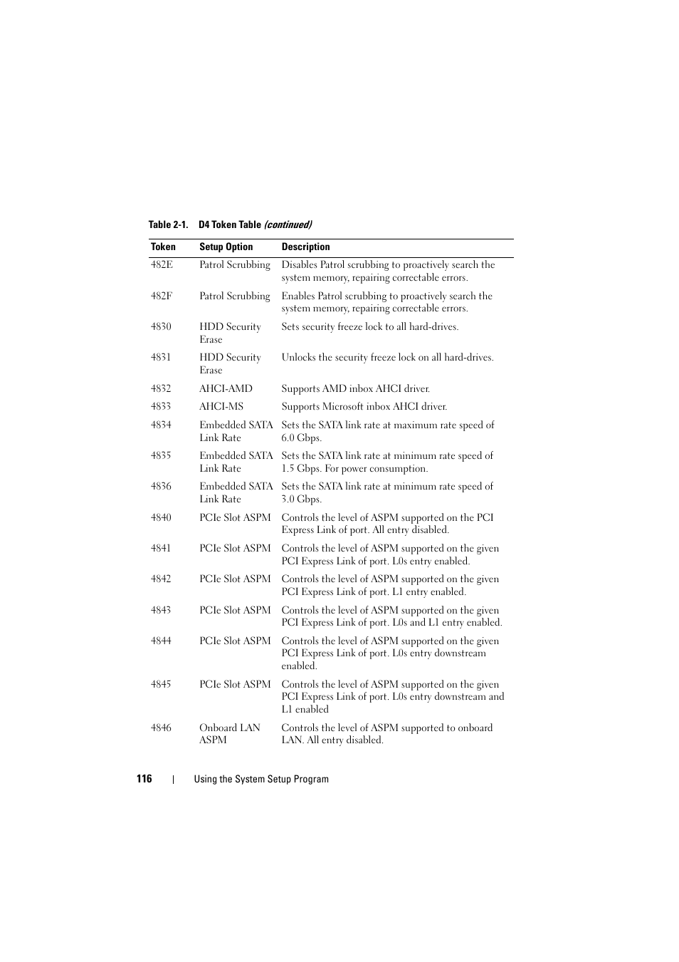 Dell PowerEdge C8000 User Manual | Page 116 / 248