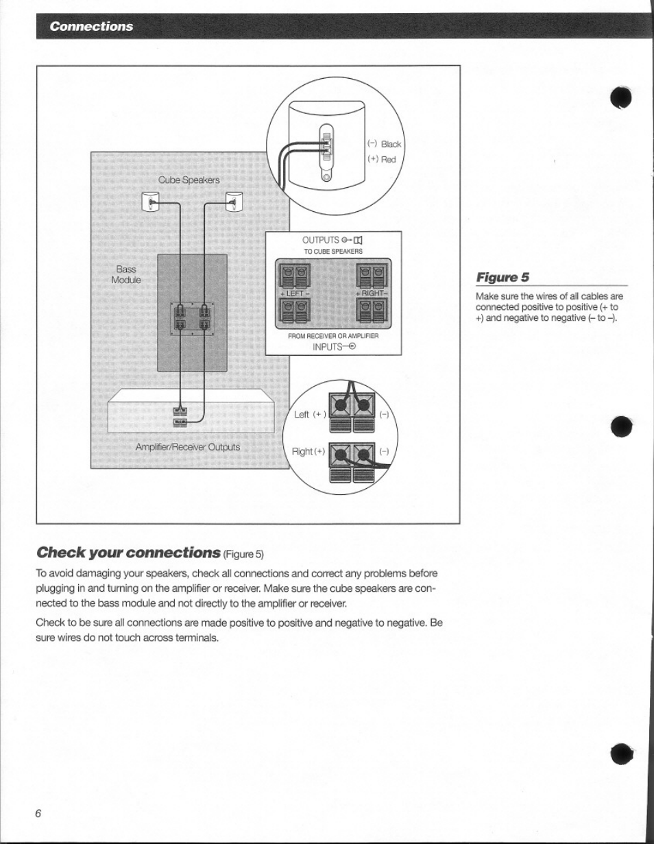 Check your connections (figure 5), S— —0, Connections | Check your connections, Figure 5 | Bose Acoustimass 3 Series III User Manual | Page 6 / 11