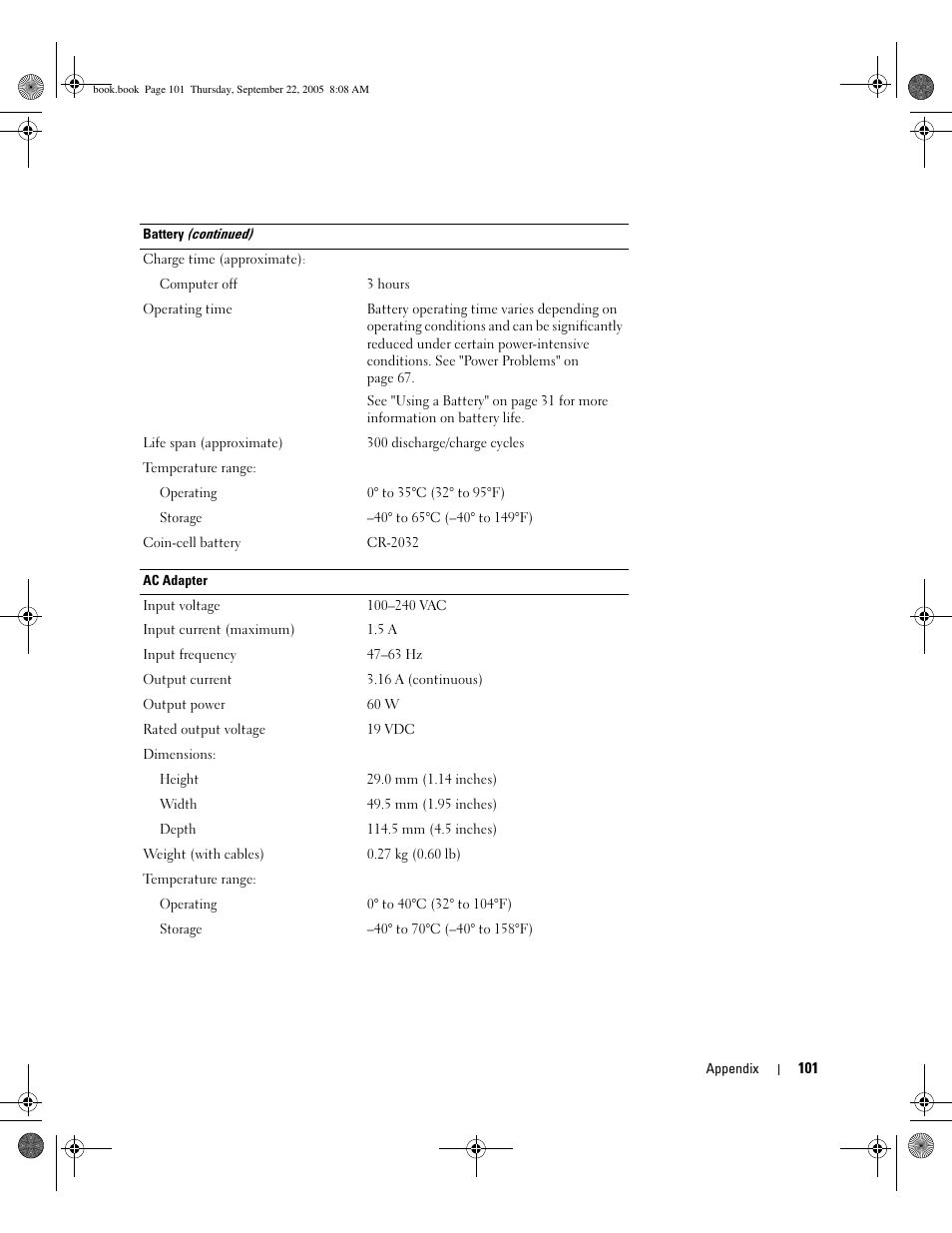 Dell Inspiron 1300 User Manual | Page 101 / 142