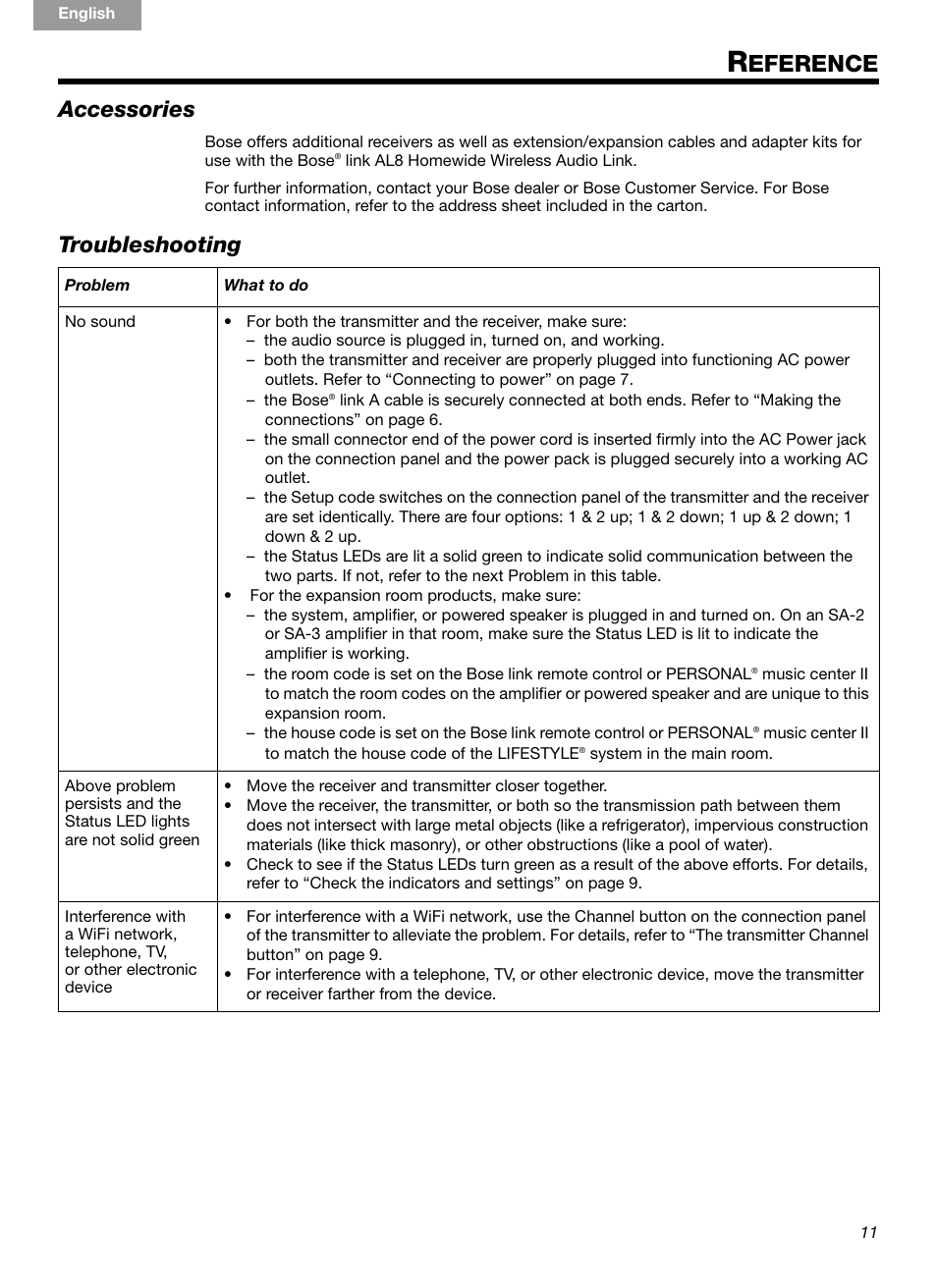 Eference accessories, Troubleshooting | Bose Homewide Wireless Audio Link Link AL8 User Manual | Page 11 / 14