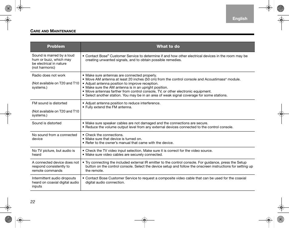 Bose LIFESTYLE V35/V25 User Manual | Page 30 / 34