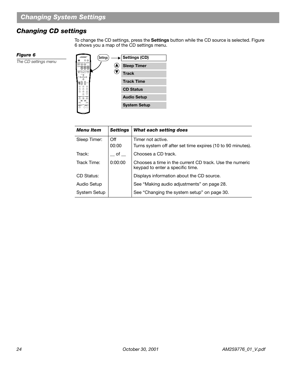 Changing cd settings, Changing system settings changing cd settings, The cd settings menu | Settings (cd), Settings | Bose Lifestyle DVD Home Entertainment Systems User Manual | Page 26 / 46