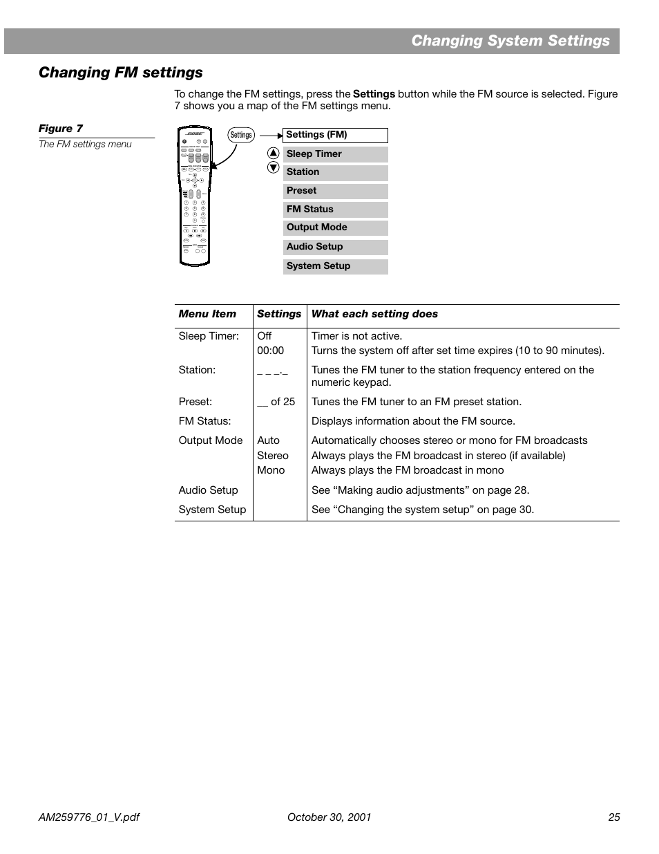 Changing fm settings, Changing system settings changing fm settings, The fm settings menu | Settings (fm) audio setup, Settings | Bose Lifestyle DVD Home Entertainment Systems User Manual | Page 27 / 46