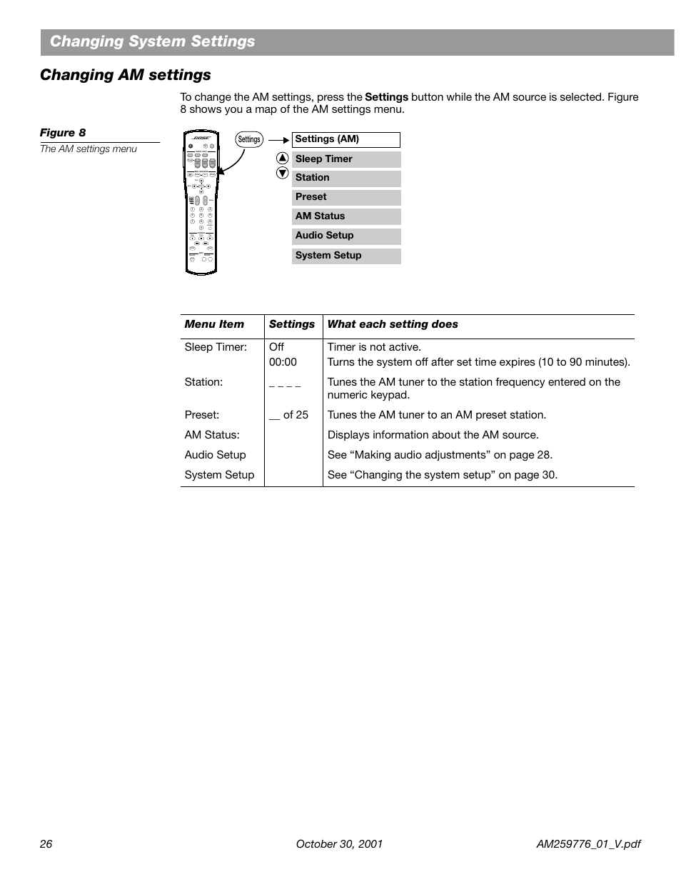 Changing am settings, Changing system settings changing am settings, The am settings menu | Sleep timer station preset system setup am status, Settings (am) audio setup, Settings | Bose Lifestyle DVD Home Entertainment Systems User Manual | Page 28 / 46