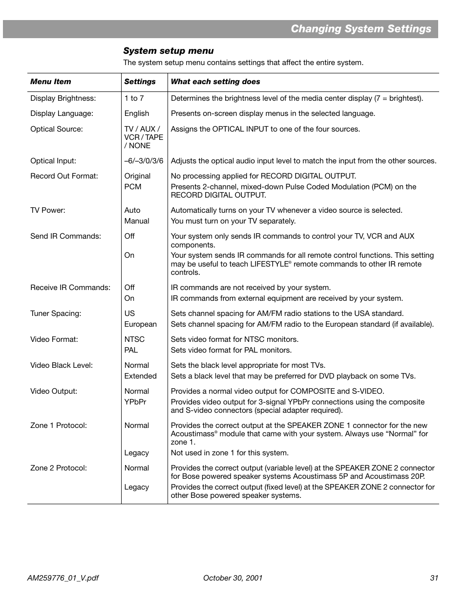 System setup menu, Changing system settings | Bose Lifestyle DVD Home Entertainment Systems User Manual | Page 33 / 46